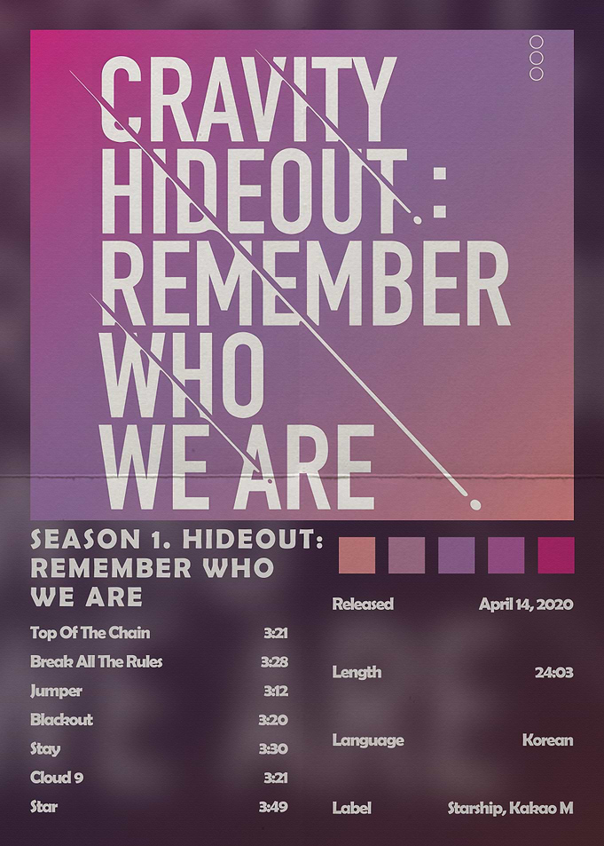 Cravity Hideout: Remember Who We Are Poster