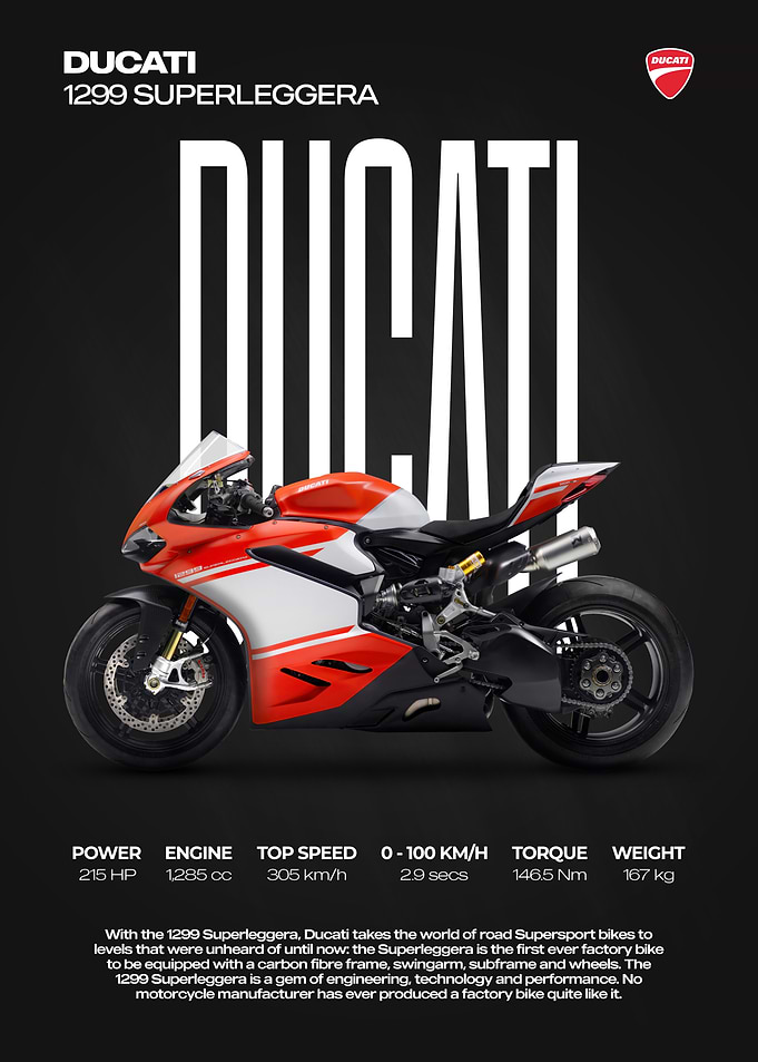 Ducati 1299 Superleggera Motorcycle