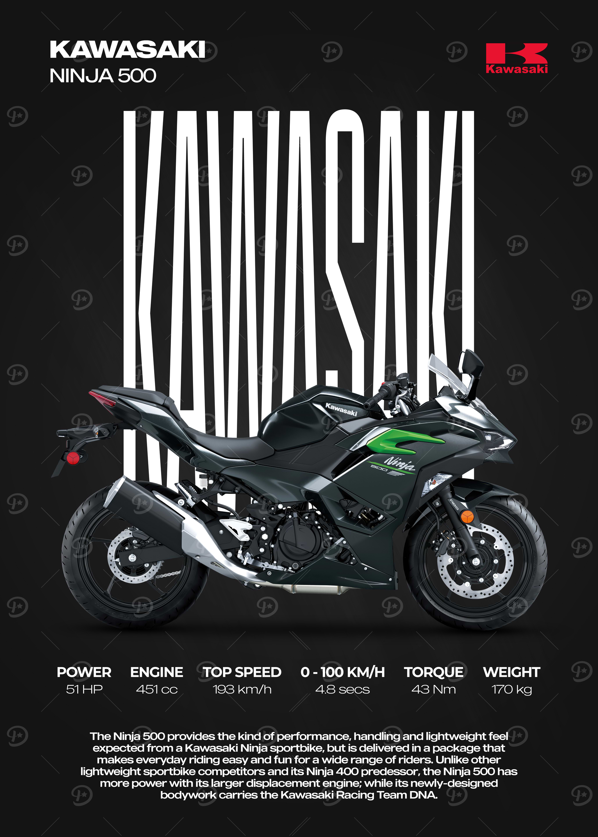 Kawasaki Posters Online - Shop Unique Metal Prints, Pictures