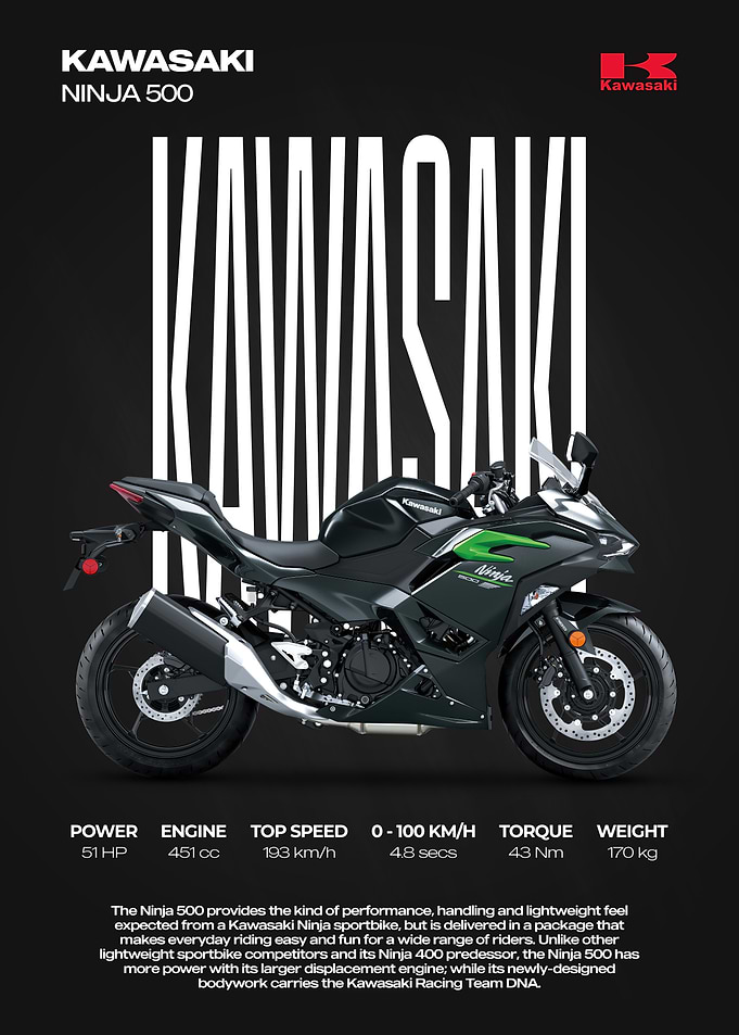 Kawasaki Ninja 500 Sportbike
