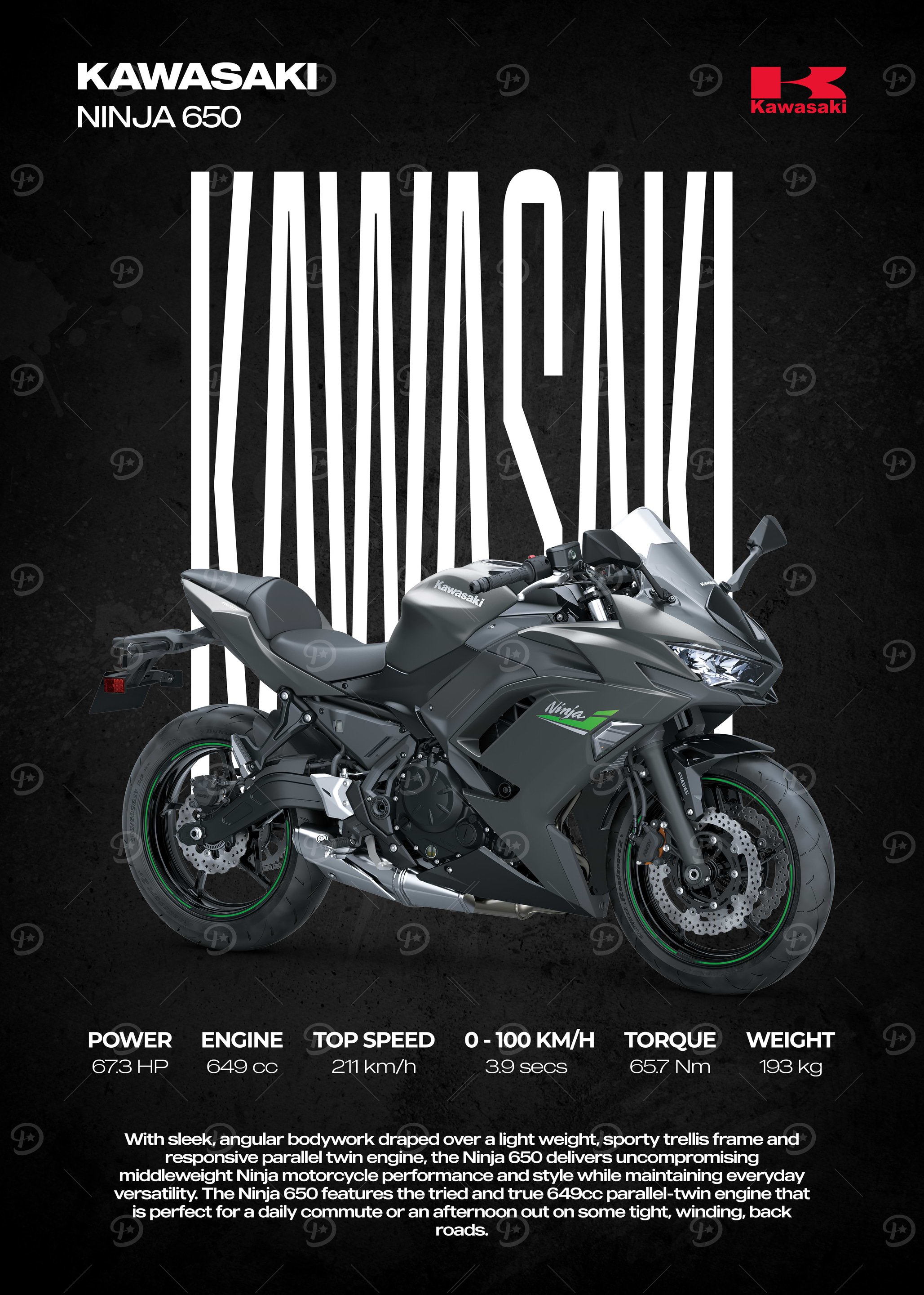 ぴの/ポスター Kawasaki ninja Posters Online - Shop Unique Metal Prints, Pictures