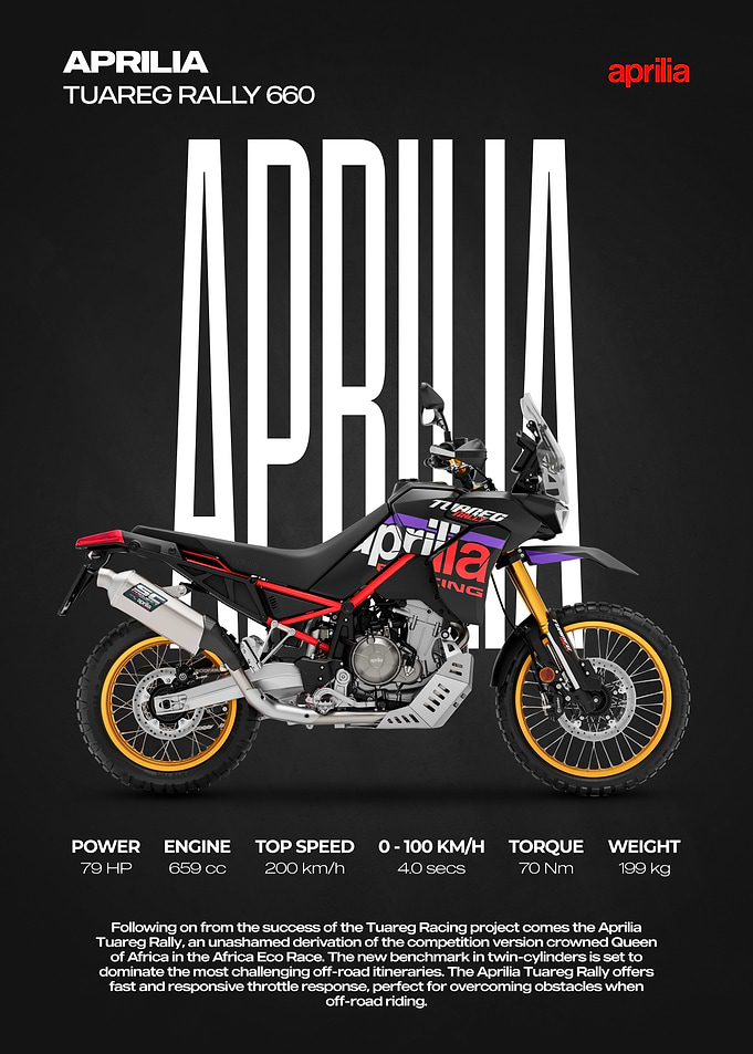 Aprilia Tuareg Rally 660 Motorcycle