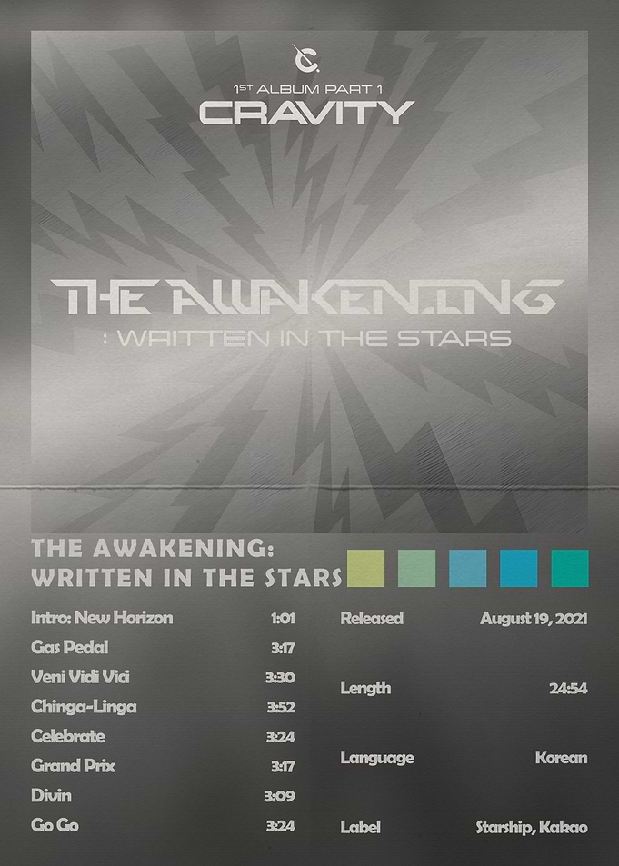 Cravity The Awakening Album Tracklist