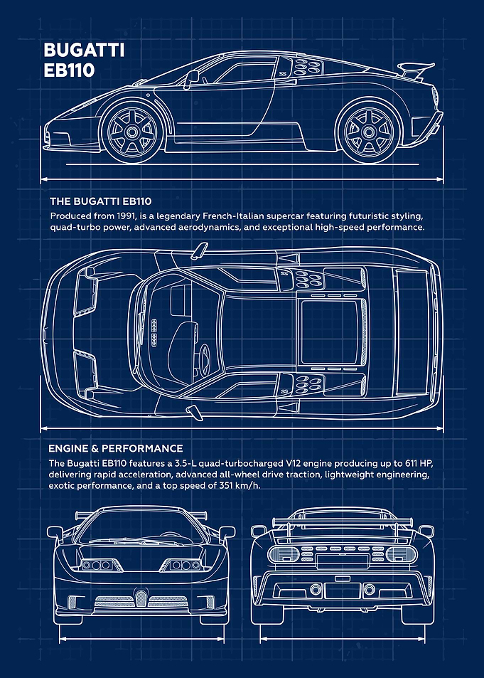 Bugatti EB110 Blueprint