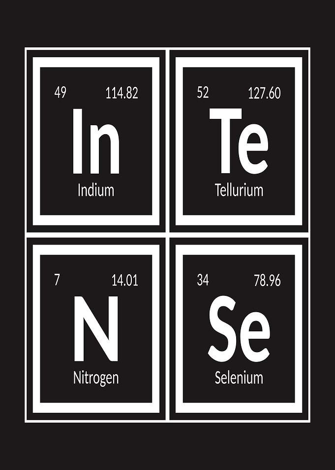 Periodic Table Elements - Intense