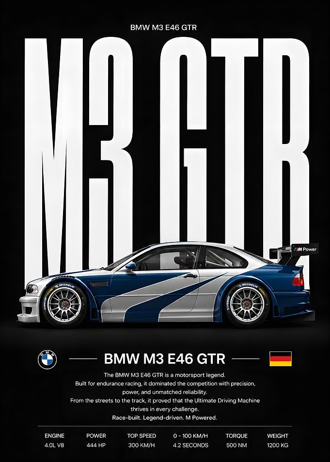 BMW M3 E46 GTR Poster