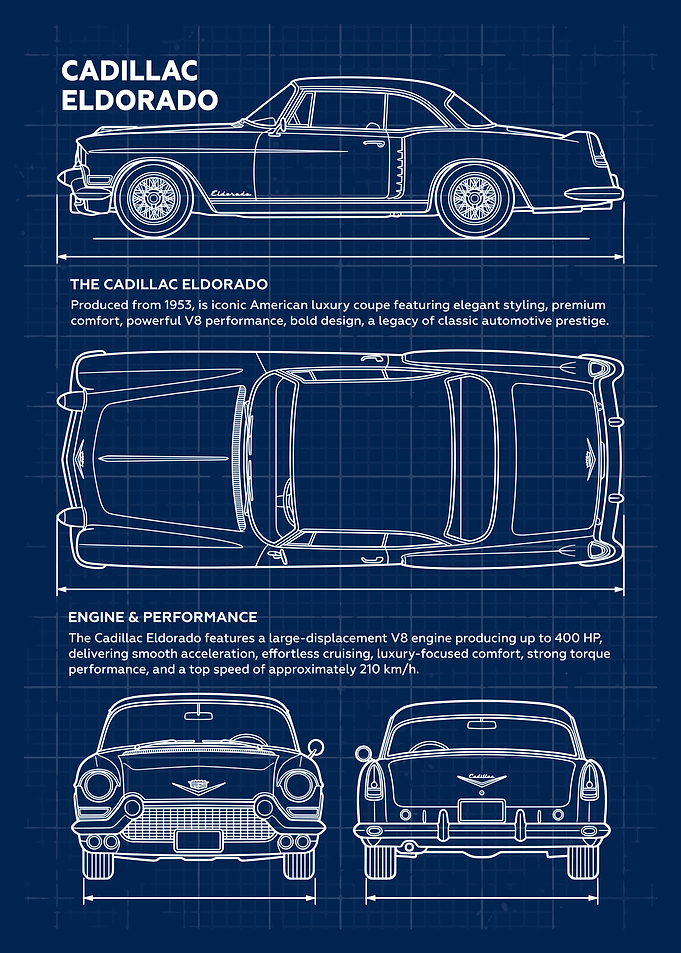 Cadillac Eldorado Blueprint