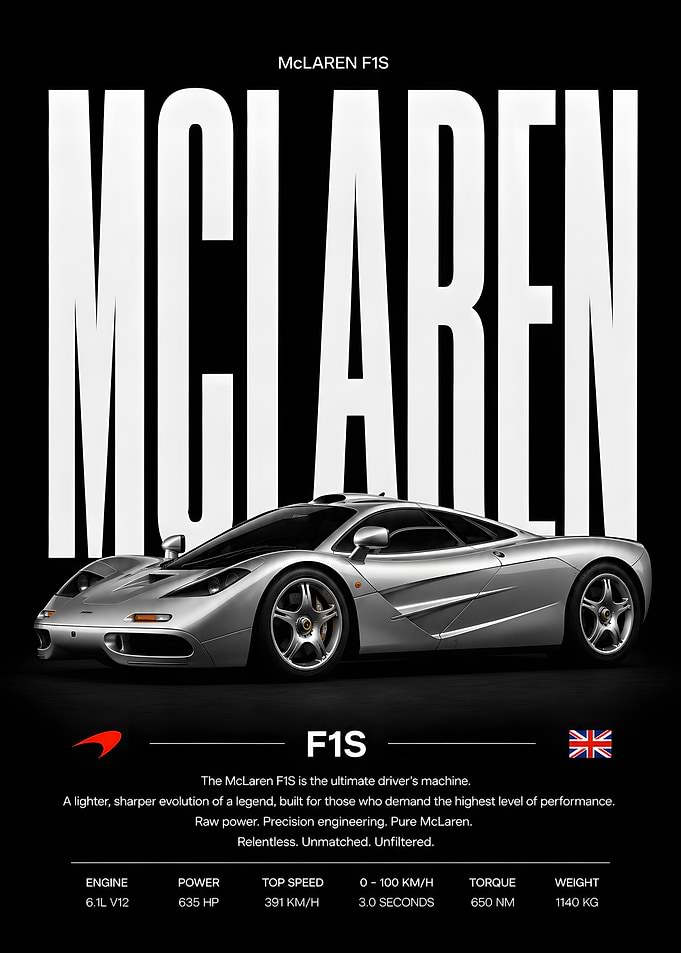 McLaren F1S Poster