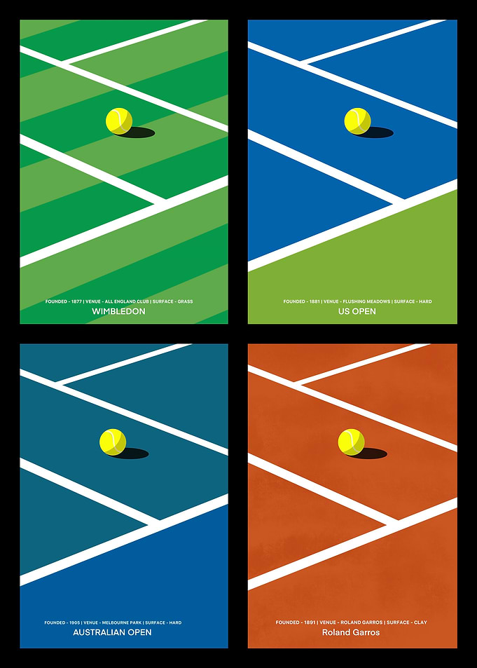 Tennis Grand Slam Posters
