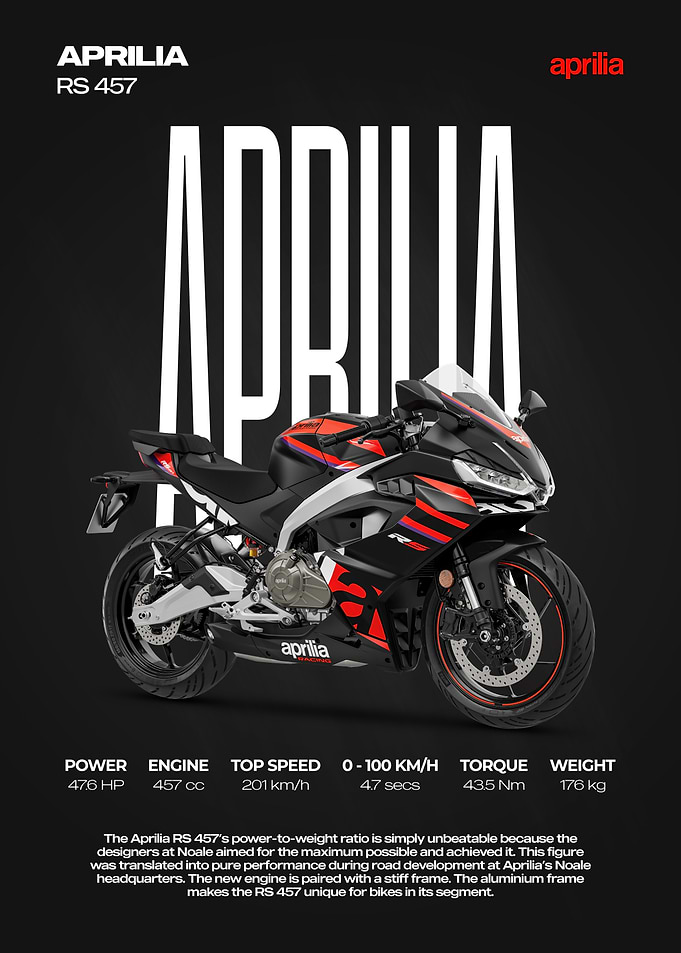Aprilia RS 457 Motorcycle