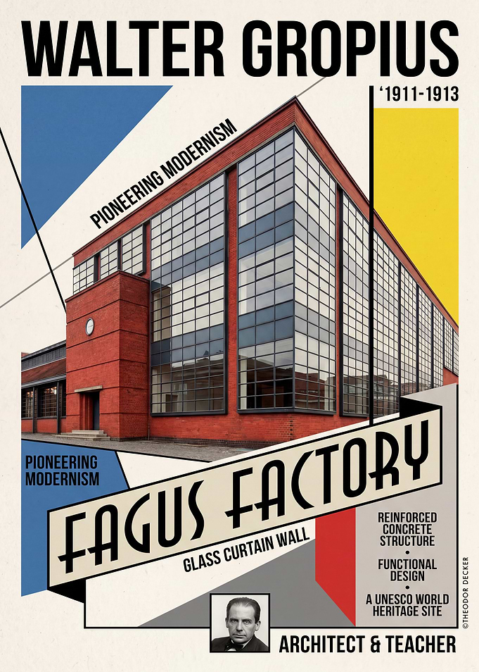 Walter Gropius Fagus Factory Poster
