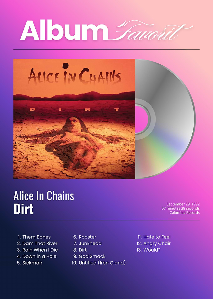 Alice In Chains Dirt Album Art