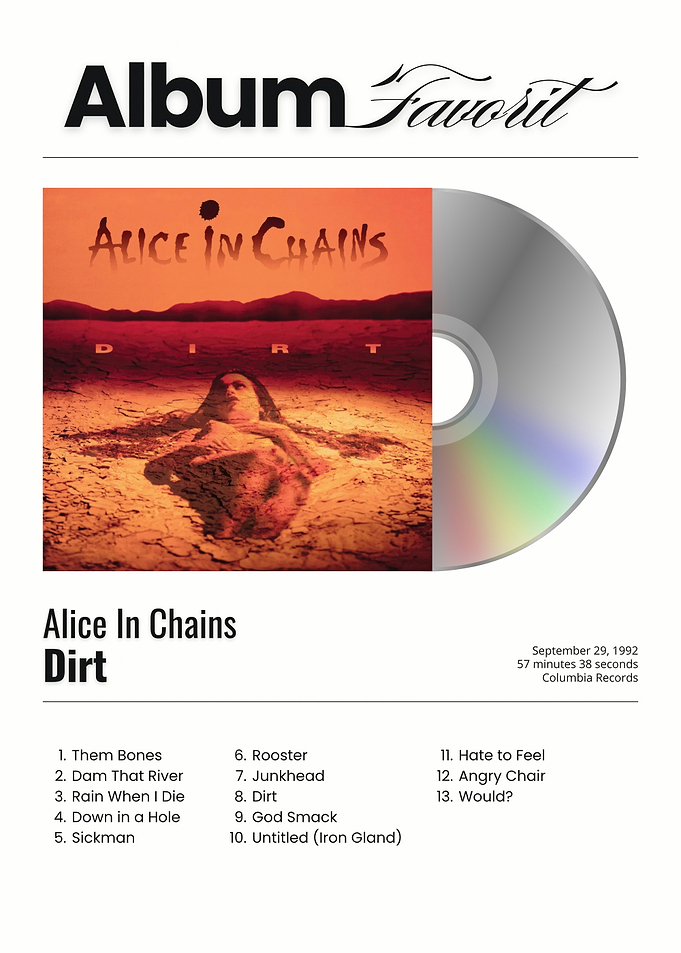 Alice In Chains Dirt Album Cover