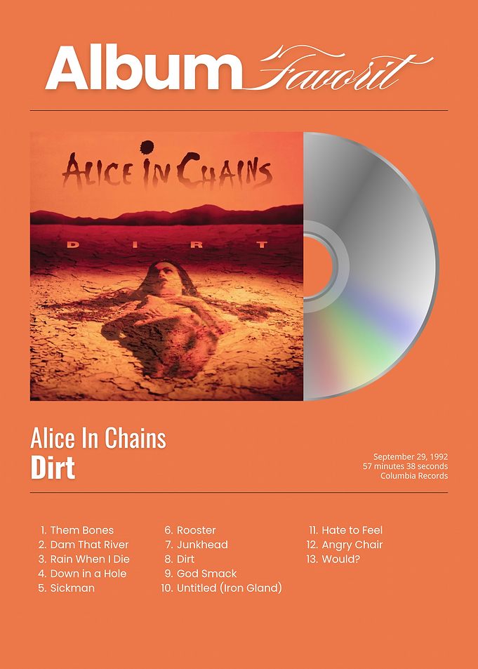Alice In Chains Dirt Album Cover