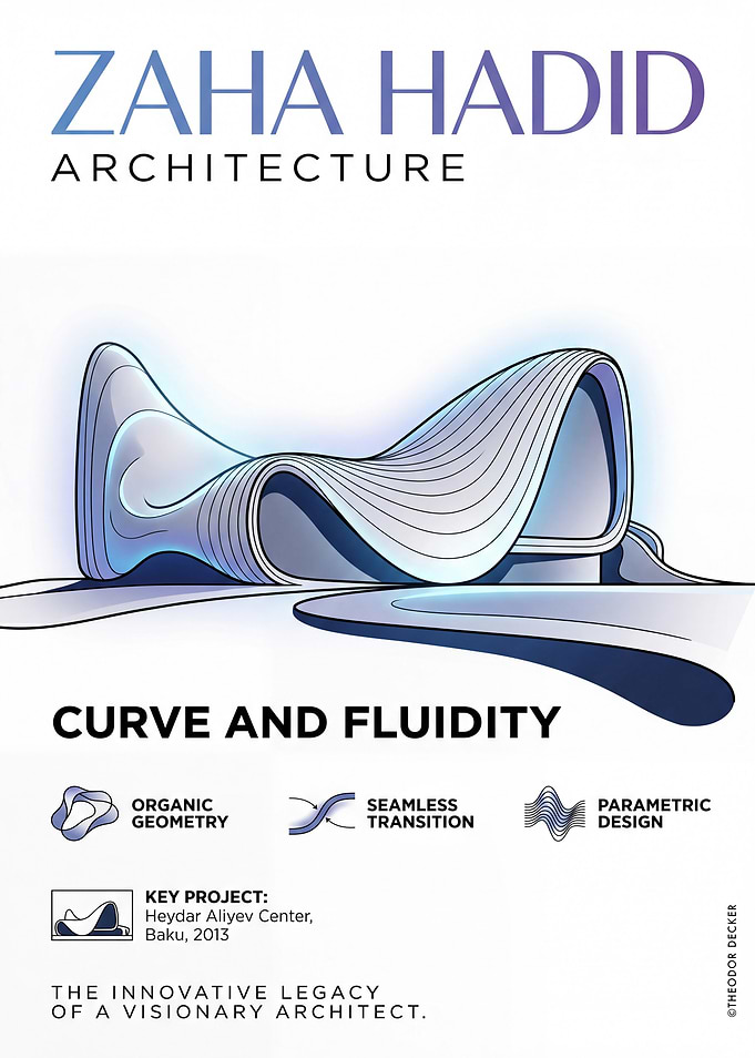 Zaha Hadid Architecture Curve and Fluidity