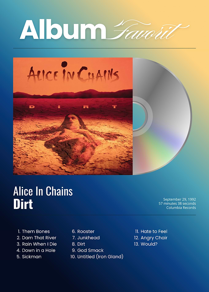 Alice In Chains Dirt Album Art