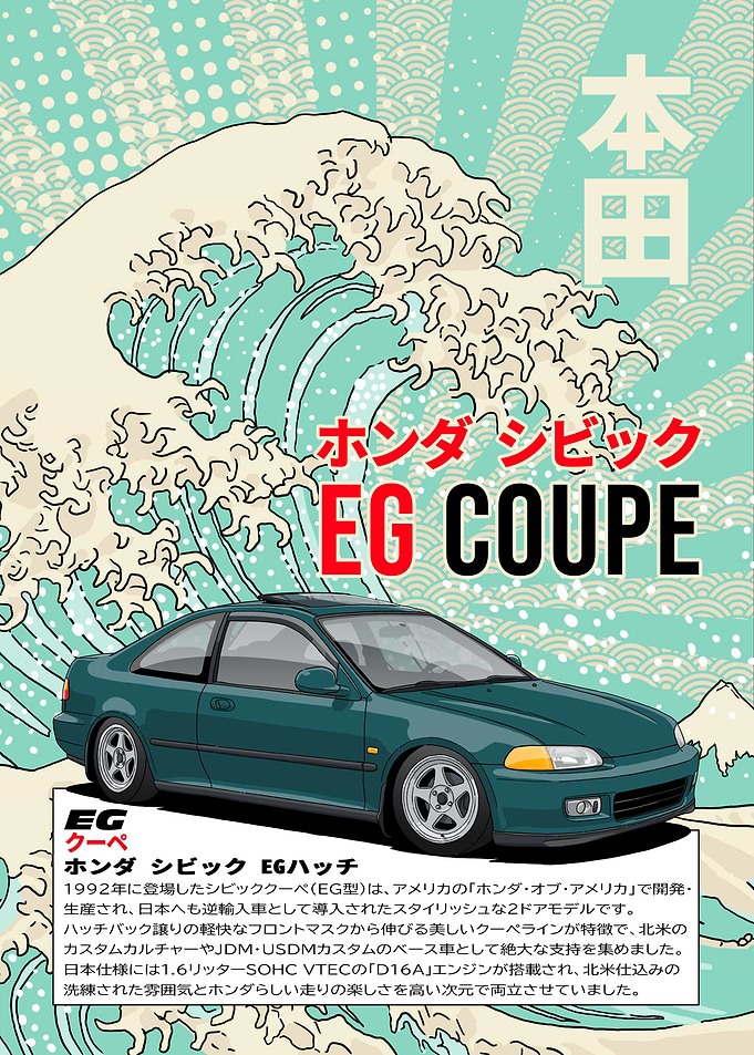 Honda Civic EG Coupe Poster
