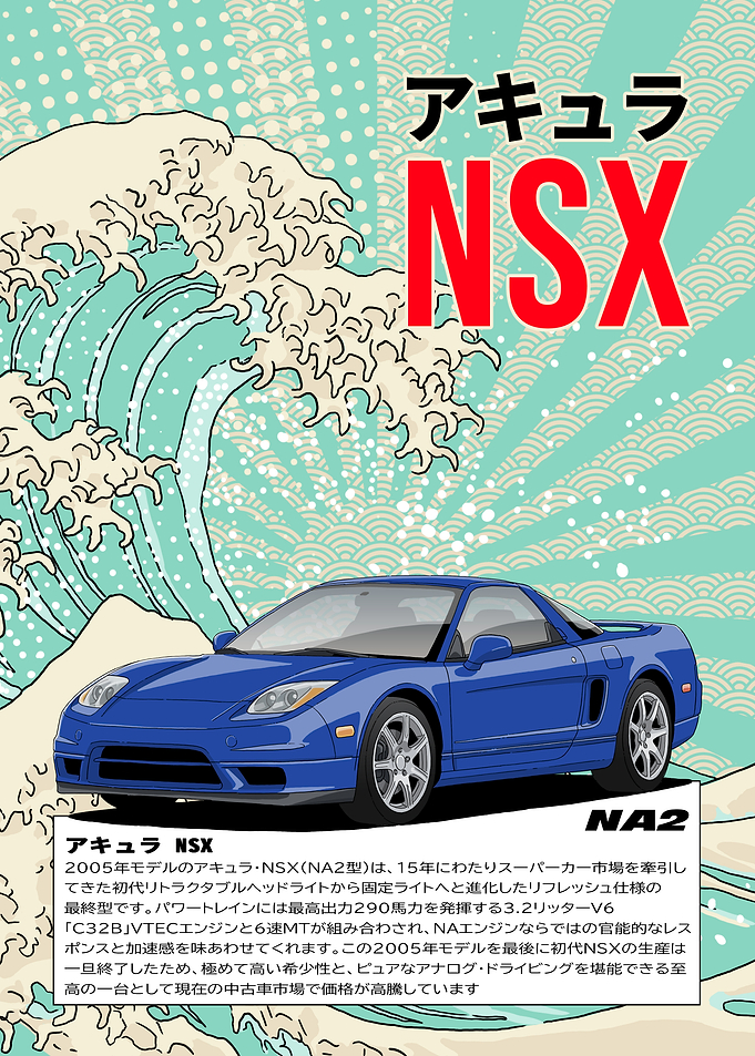 Acura NSX Poster