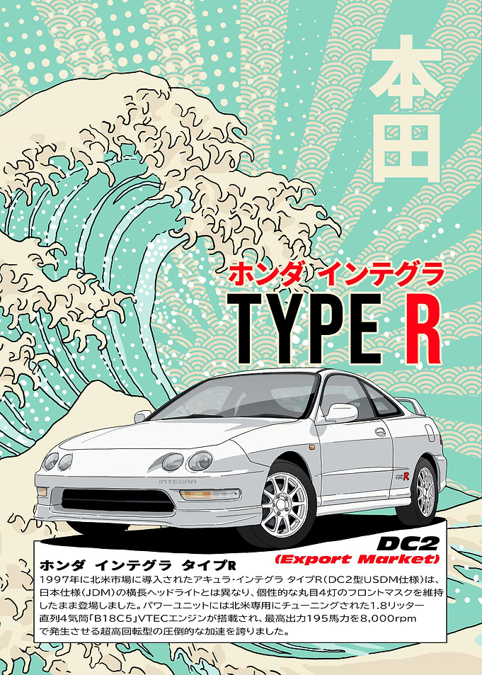 Honda Integra Type R Poster