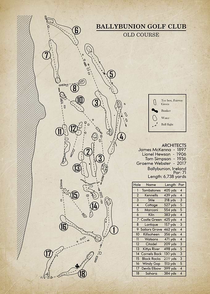 Ballybunion Golf Club Old Course Vintage Map