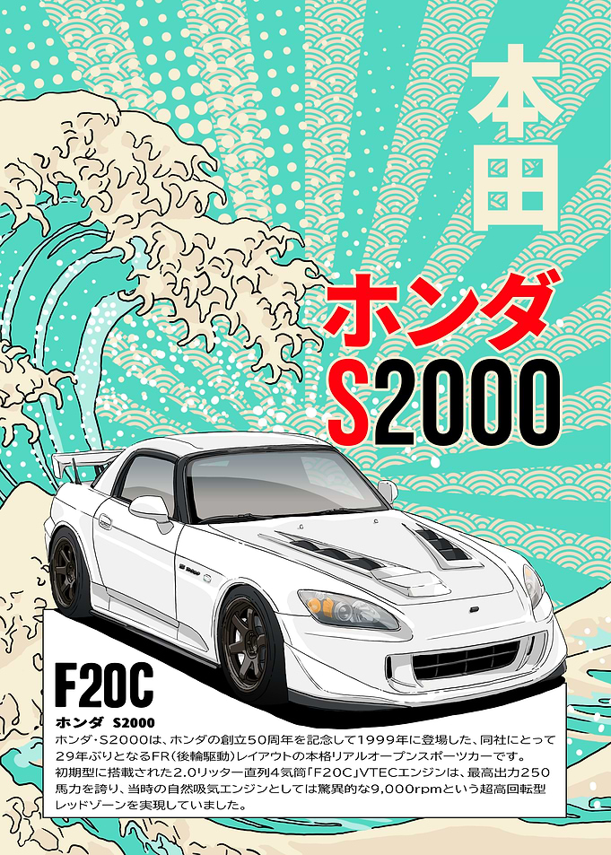 Honda S2000 Poster