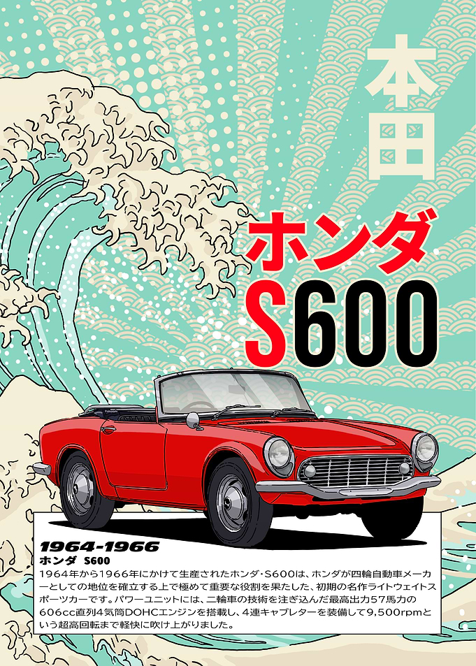 Honda S600 Convertible