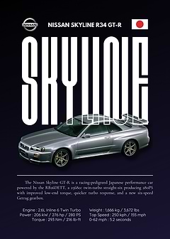 Nissan Skyline R34 GT-R Poster