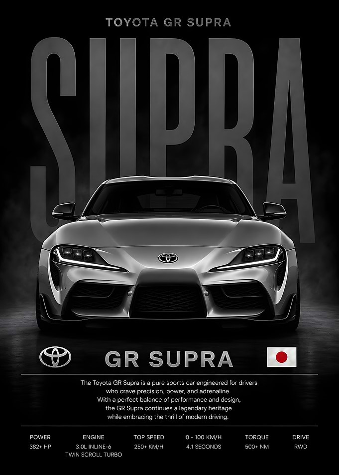 Toyota GR Supra Poster