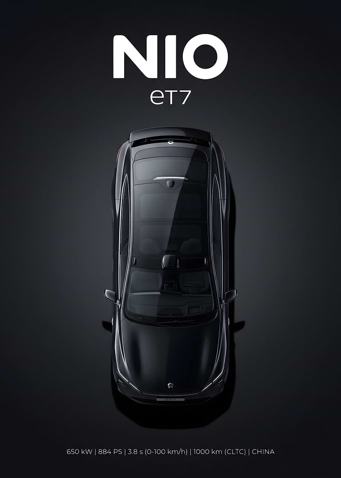 NIO ET7 Top View