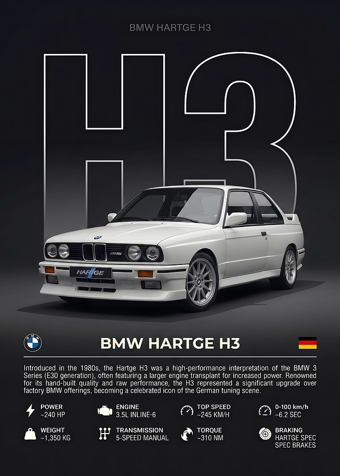 BMW Hartge H3 Poster