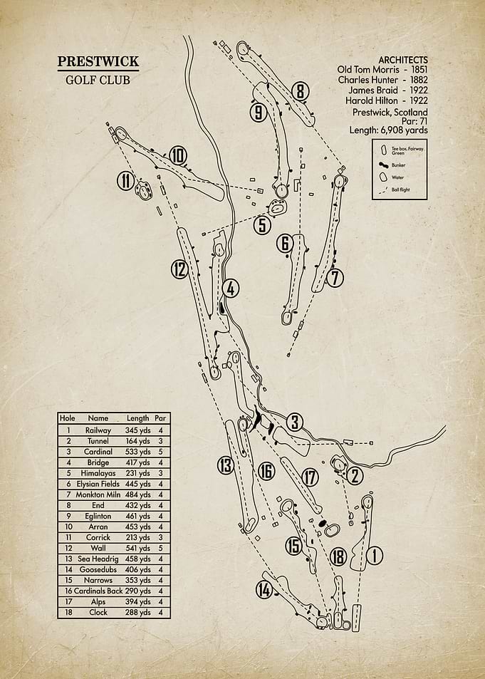 Prestwick Golf Club Vintage Course Map