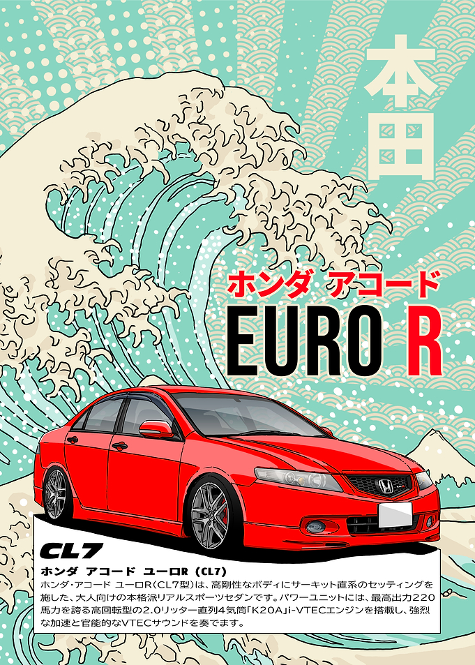 Honda Accord Euro R Poster