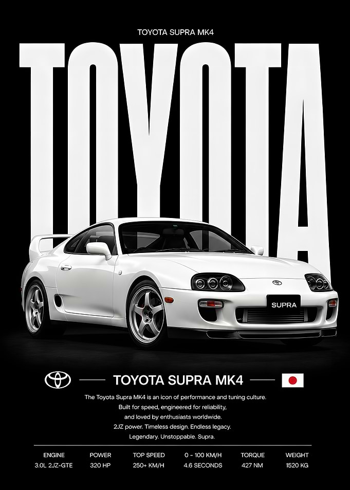 Toyota Supra MK4 Poster