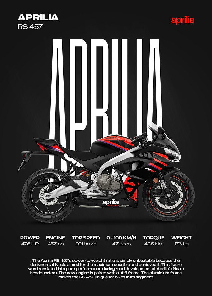 Aprilia RS 457 Motorcycle