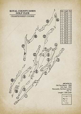 Royal County Down Golf Club Vintage Course Map