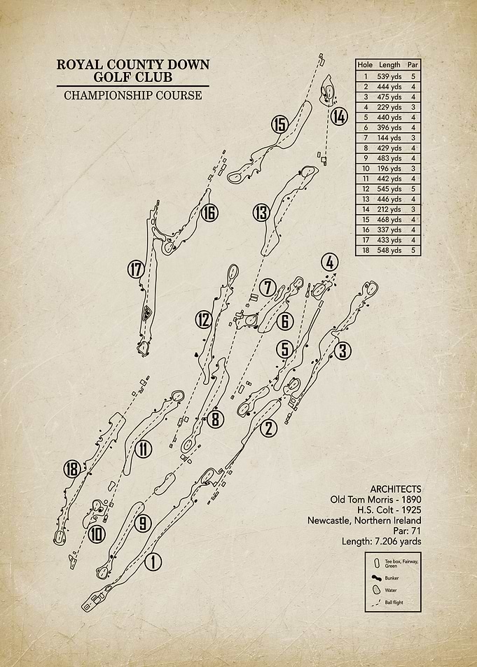 Royal County Down Golf Club Vintage Course Map