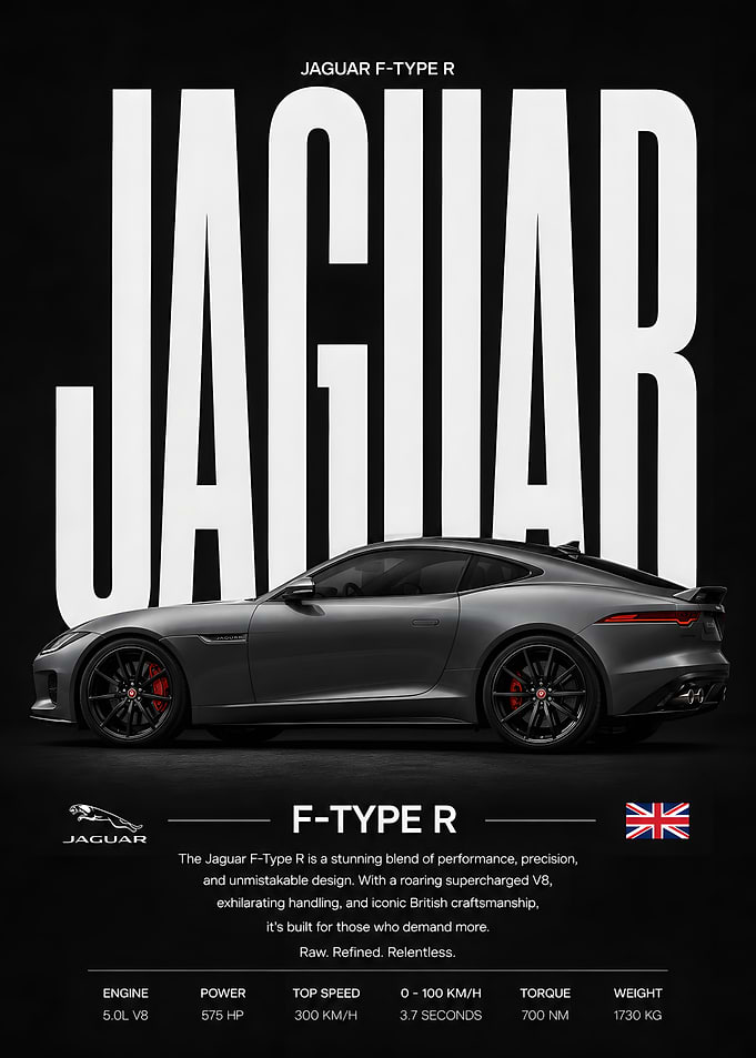 Jaguar F-Type R Poster