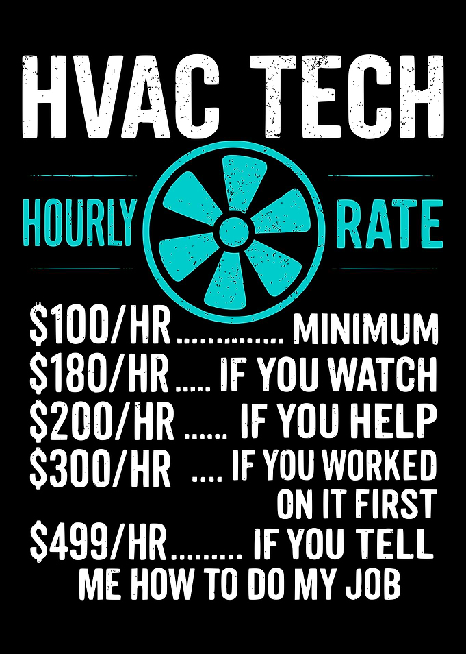 HVAC Tech Hourly Rate Funny Poster