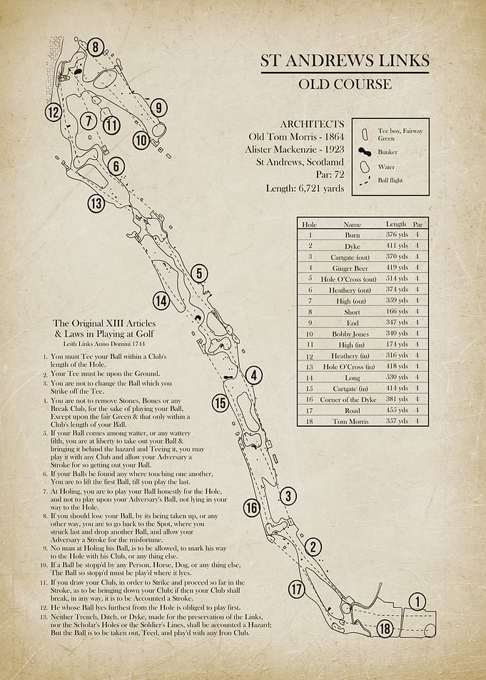 The Original 13 Rules of Golf St Andrews Old Course Golf Map