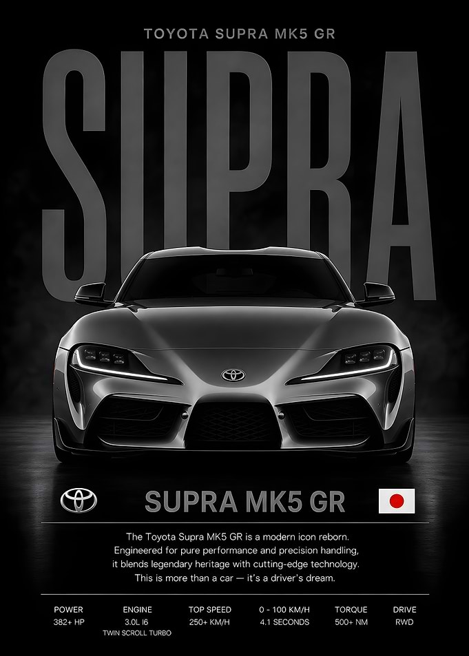 Toyota Supra MK5 GR Poster