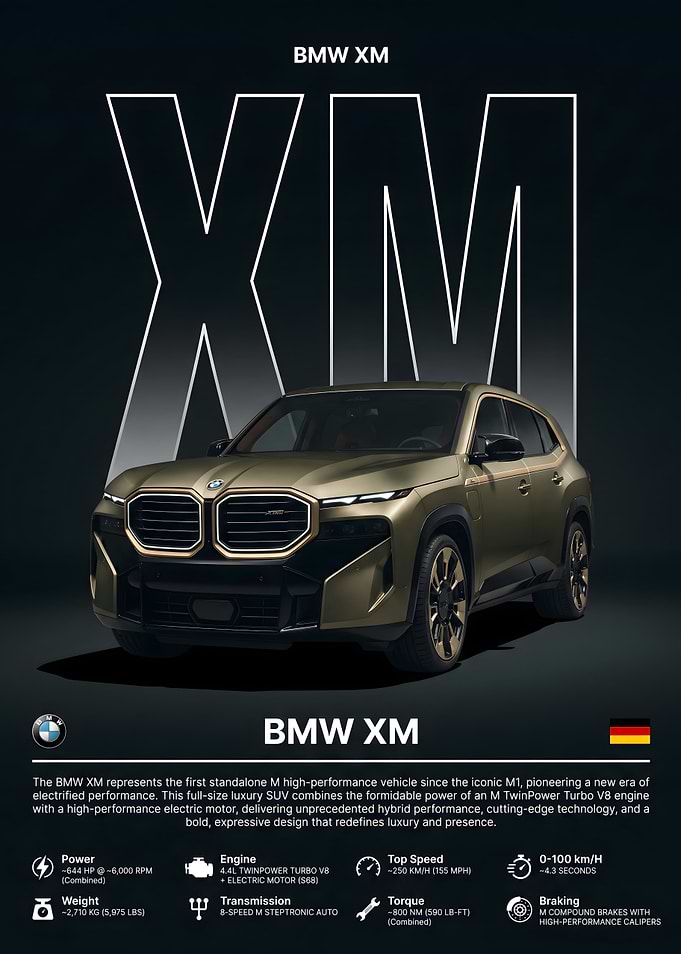 BMW XM High-Performance SUV