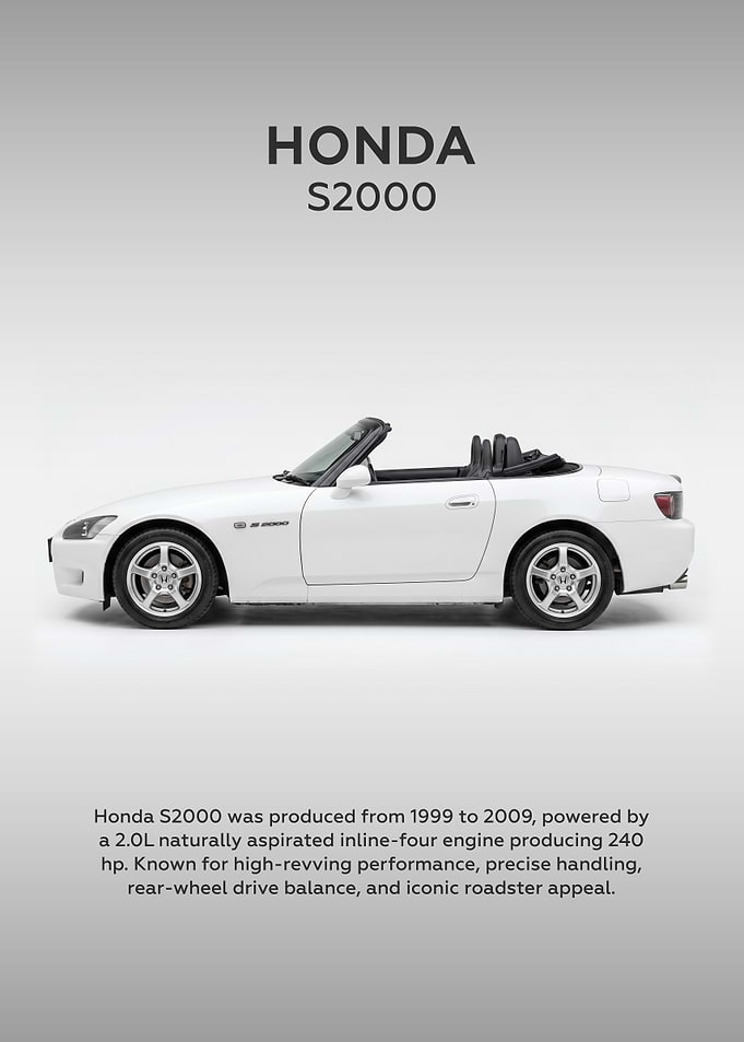 Honda S2000 Convertible Side View