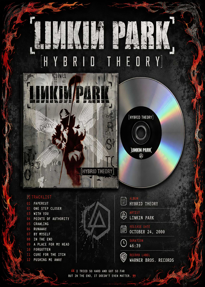 Linkin Park Hybrid Theory Album Art