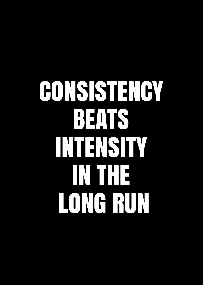 Consistency Beats Intensity Motivational Text