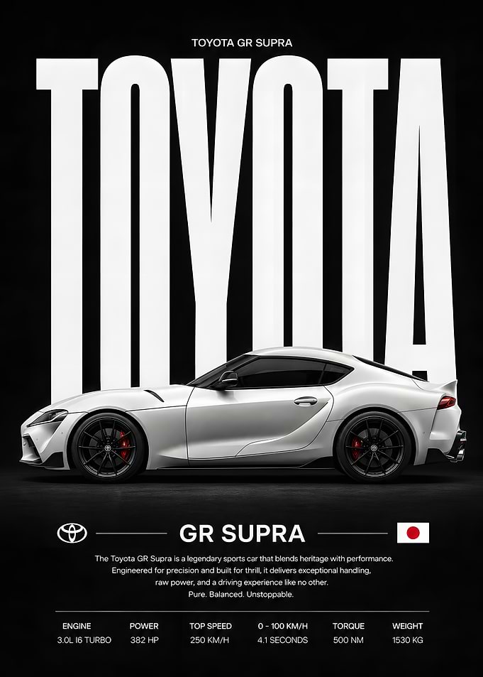 Toyota GR Supra Poster