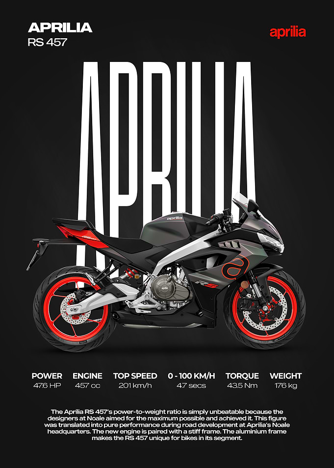 Aprilia RS 457 Motorcycle