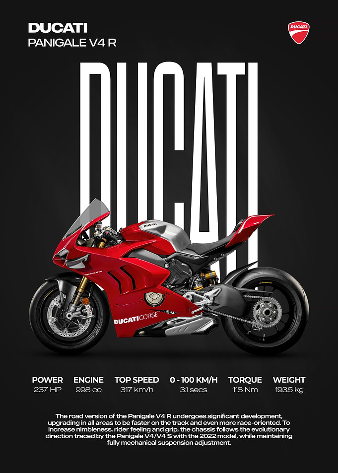 Ducati Panigale V4 R Motorcycle