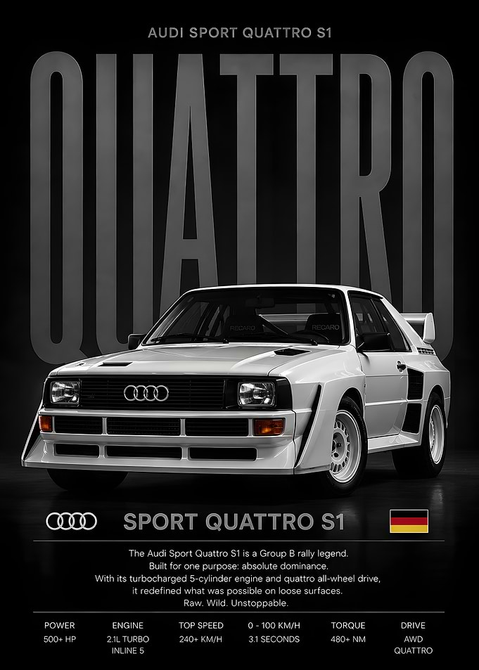 Audi Sport Quattro S1 Poster