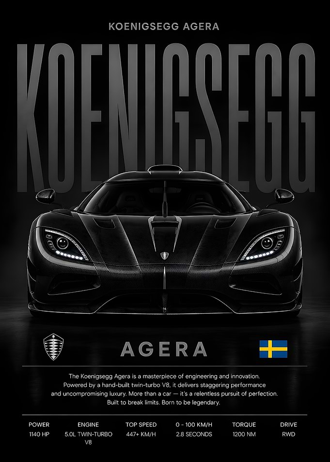 Koenigsegg Agera, Car Poster