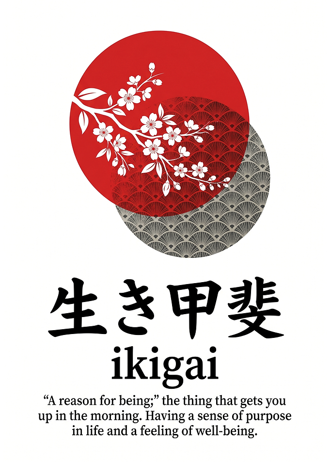Ikigai Japanese Cherry Blossom Art